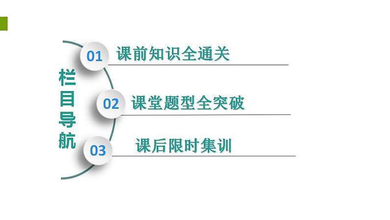 2020版一轮数学:1.2-命题及其关系、充分条件与必要条件课件PPT第3页