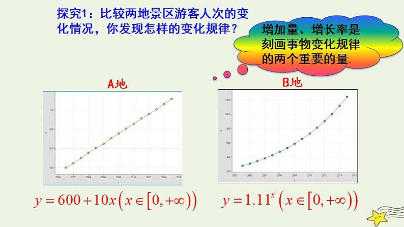 高中数学北师大版必修1 第三章 3.1 指数函数的概念 课件(21张)第7页