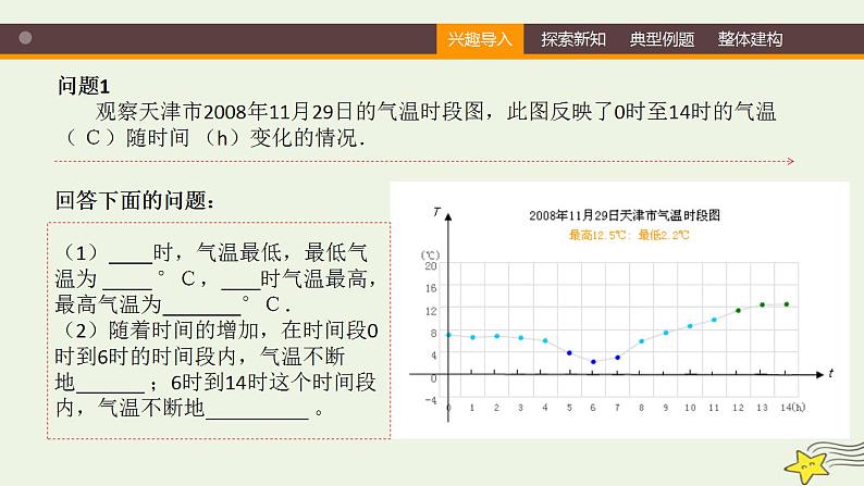 高中数学北师大版必修1 第二章 3 函数的单调性 课件(16张)第3页