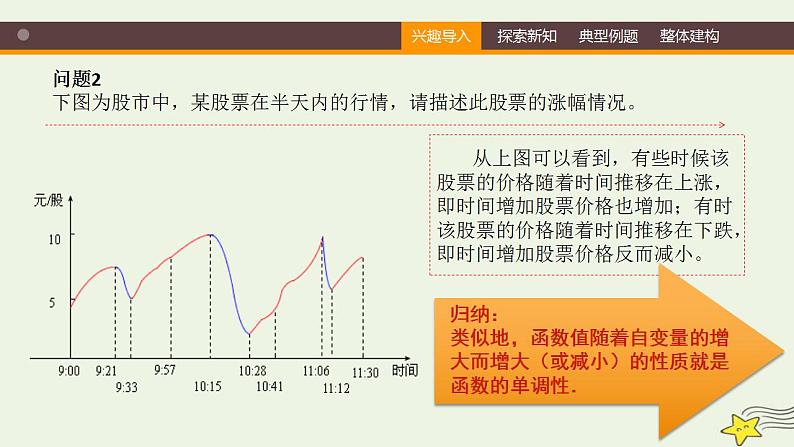 高中数学北师大版必修1 第二章 3 函数的单调性 课件(16张)第4页