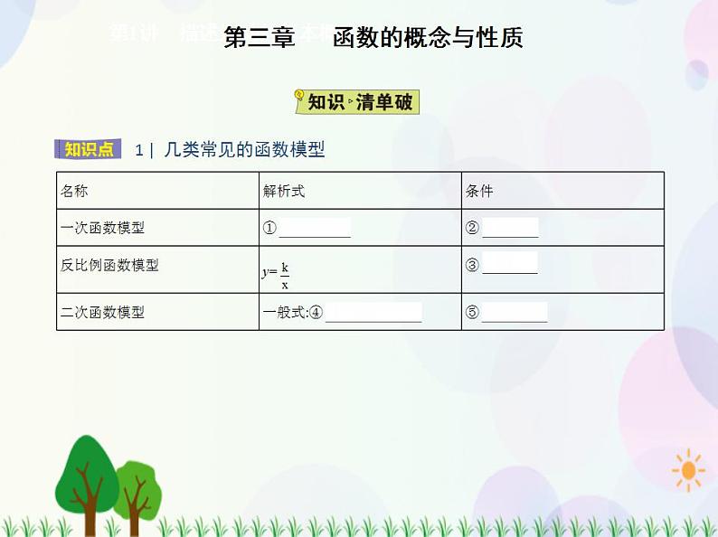 新教材2022版数学人教A版必修第一册课件:3.4 函数的应用(一)第2页