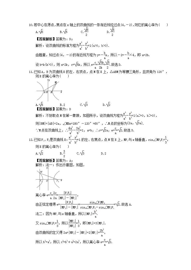 2021年高中数学选修《圆锥曲线-双曲线》同步精选（解析版）练习题03