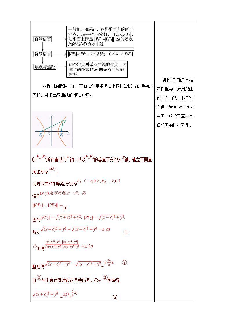 2021年人教版高中数学选择性必修第一册3.2.1《双曲线及其标准方程》教学设计(含答案)第3页