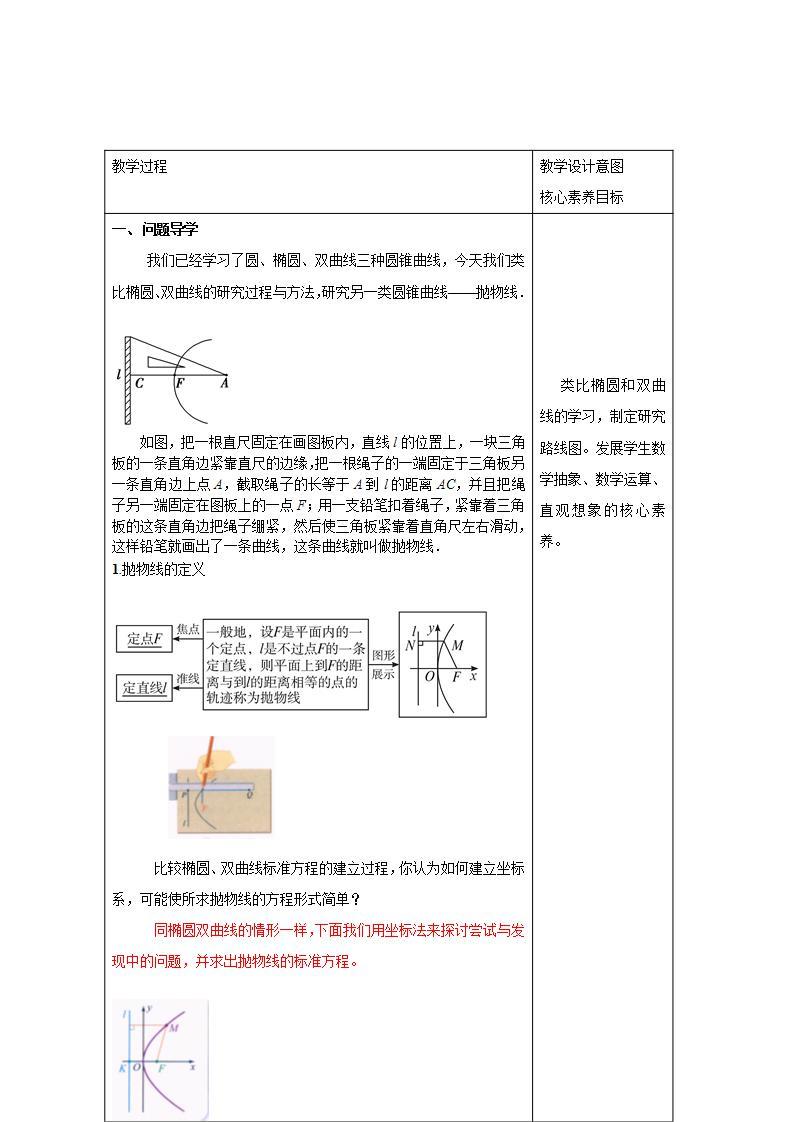 2021年人教版高中数学选择性必修第一册3.3.1《抛物线及其标准方程》教学设计(含答案)02