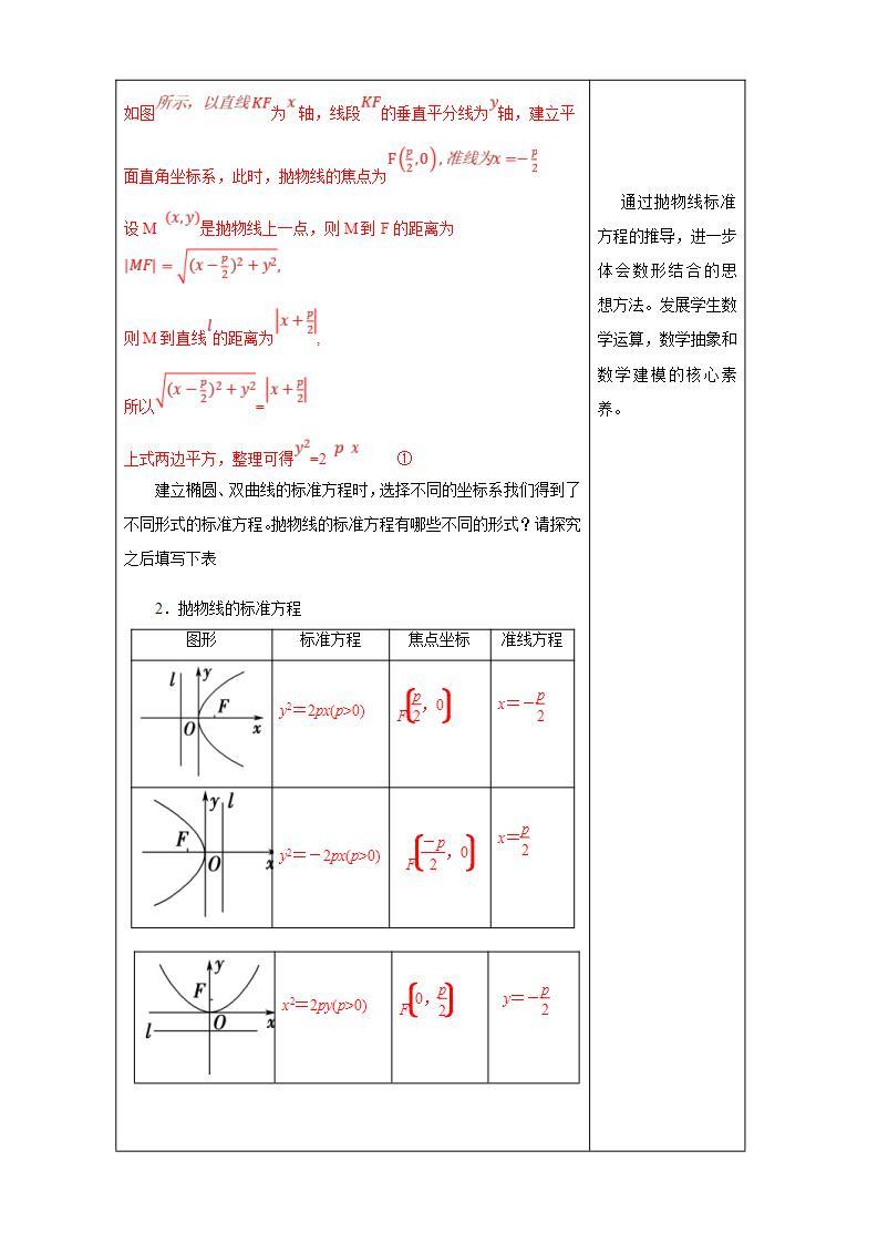 2021年人教版高中数学选择性必修第一册3.3.1《抛物线及其标准方程》教学设计(含答案)03
