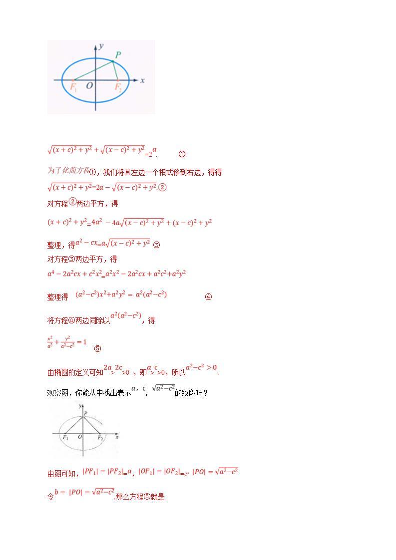 2021年人教版高中数学选择性必修第一册3.1.1《椭圆及其标准方程》导学案(含答案)03