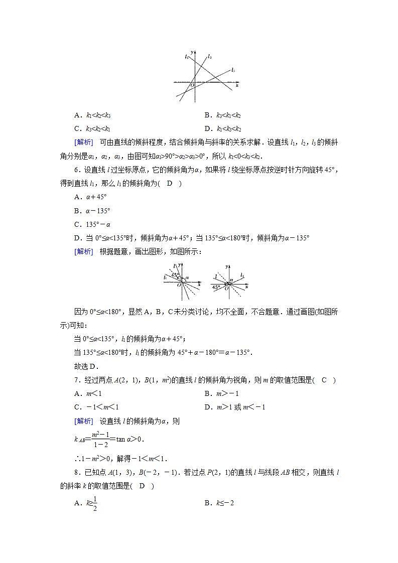 人教A版高中数学必修2-3.1.1 倾斜角与斜率习题02