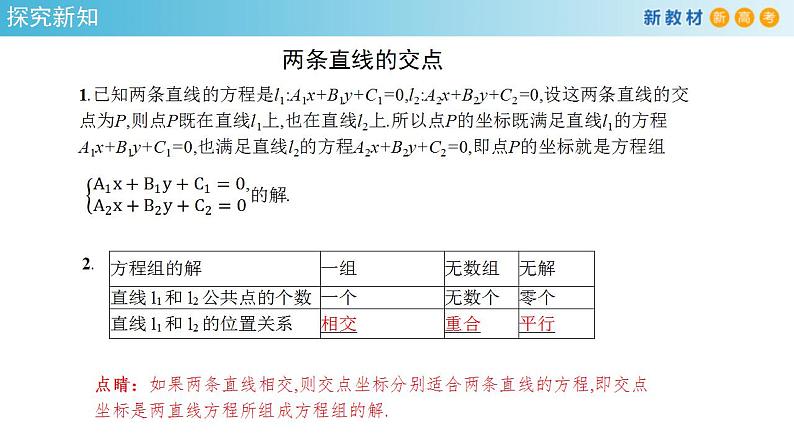 2021年人教版高中数学选择性必修第一册2.3.1《两直线的交点坐标》课件(共31张)(含答案)04