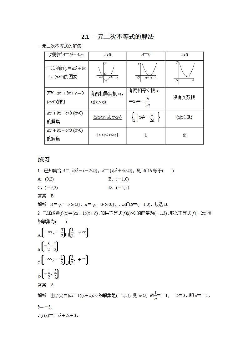 北师大版高中数学必修5第3章-2.1一元二次不等式的解法习题01