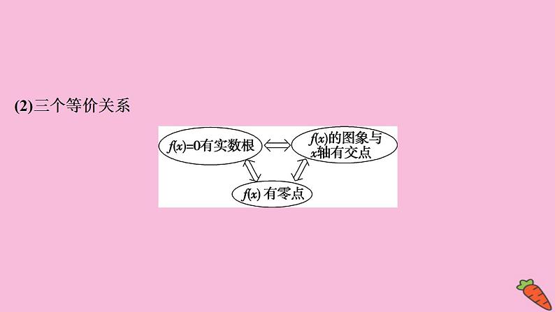 2022高考数学人教版(浙江专用)一轮总复习课件:第二章 第8讲 函数与方程04