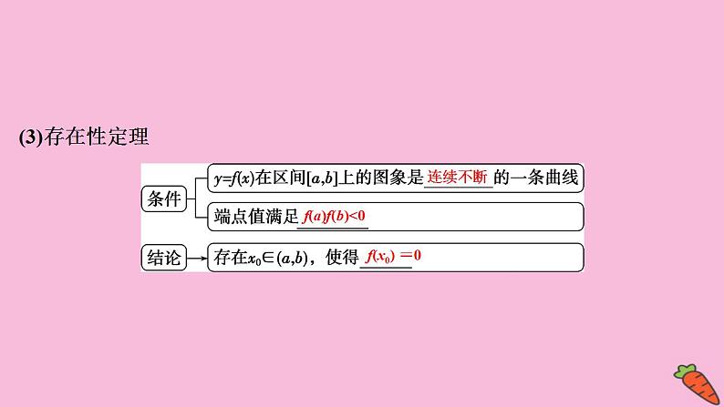 2022高考数学人教版(浙江专用)一轮总复习课件:第二章 第8讲 函数与方程05
