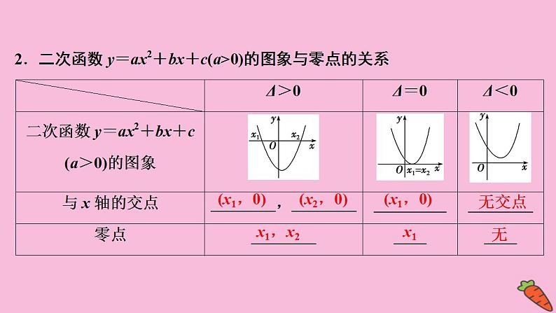 2022高考数学人教版(浙江专用)一轮总复习课件:第二章 第8讲 函数与方程06