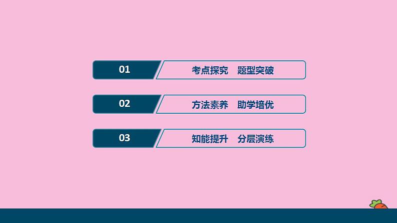 2022高考数学人教版(浙江专用)一轮总复习课件:第三章 第2讲 第3课时 导数与函数的综合问题第2页