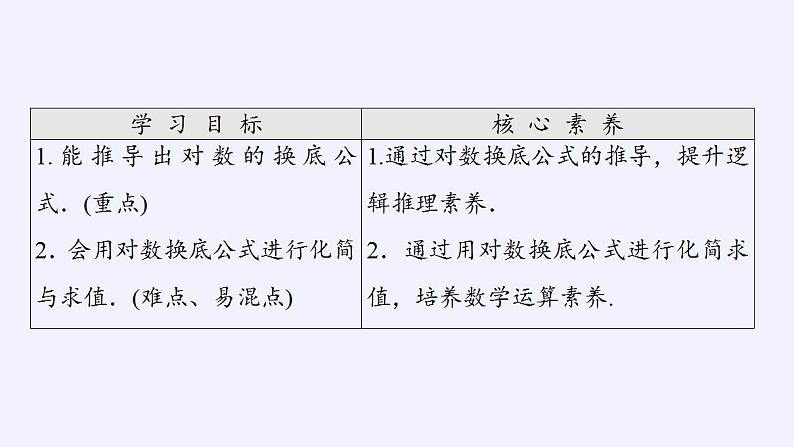 北师大版(2019)数学必修第一册 4.2.2换底公式(课件)02