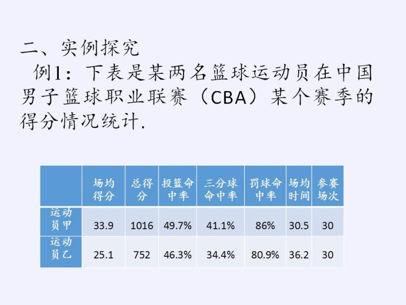 北师大版（2019）数学必修第一册 6.3.1从频数到频率（课件）04