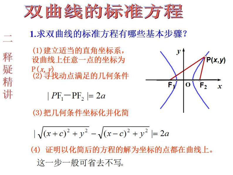 沪教版（上海）数学高二下册-12.5双曲线的标准方程_(1)（课件）04