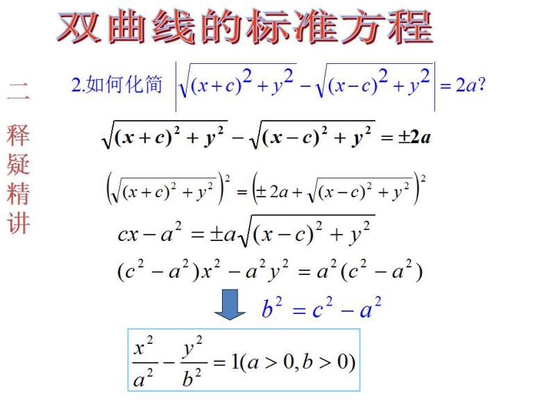 沪教版（上海）数学高二下册-12.5双曲线的标准方程_(1)（课件）05