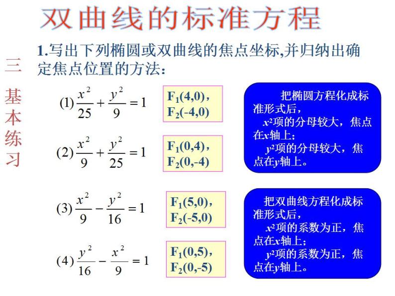 沪教版（上海）数学高二下册-12.5双曲线的标准方程_(1)（课件）08