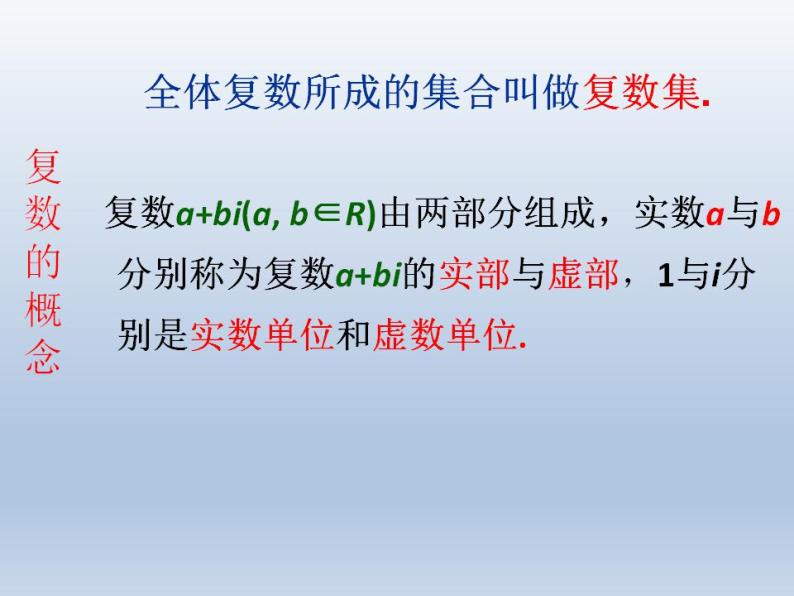 沪教版（上海）数学高二下册-13.1复数的概念_（课件）06