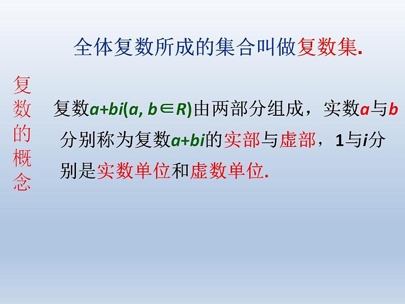 沪教版(上海)数学高二下册-13.1复数的概念_(课件)06