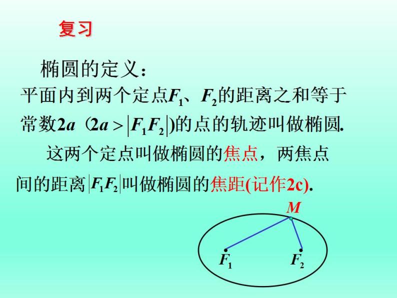 沪教版（上海）数学高二下册-12.4椭圆的性质_（课件）02
