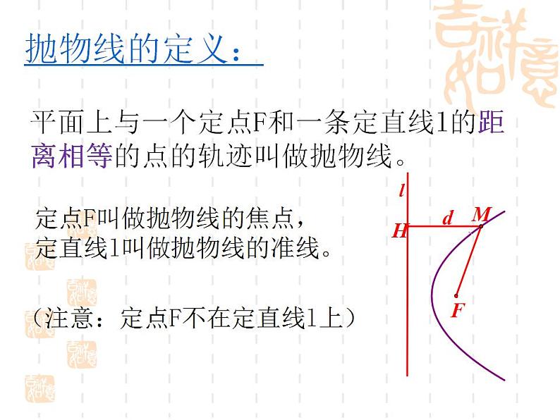沪教版(上海)数学高二下册-12.7 抛物线的标准方程(课件)03