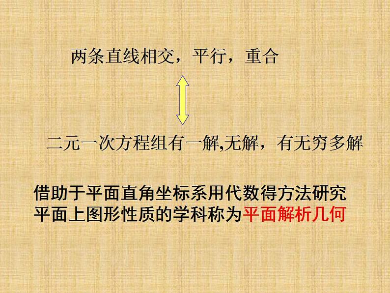 沪教版(上海)数学高二下册-12.1曲线和方程_2(课件)第1页