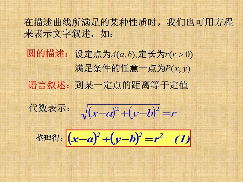 沪教版(上海)数学高二下册-12.1曲线和方程_2(课件)第5页