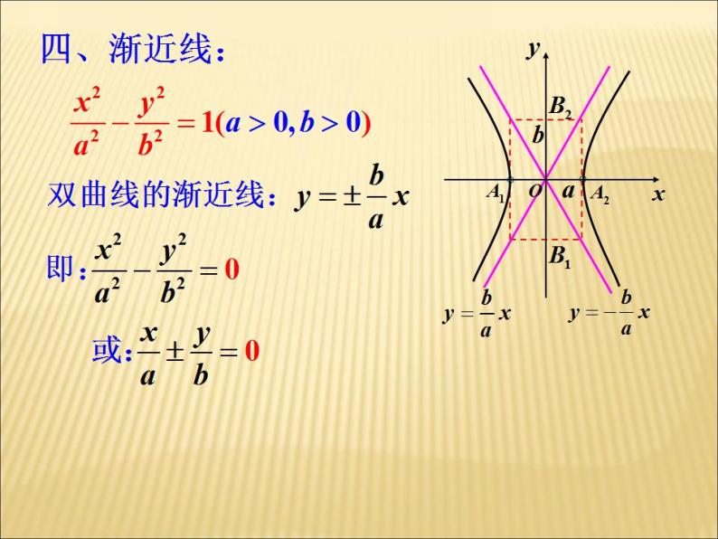 沪教版（上海）数学高二下册-12.6双曲线的性质_（课件）08