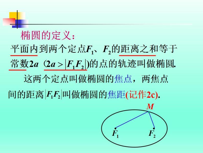 沪教版（上海）数学高二下册-12.3椭圆的标准方程_（课件）02