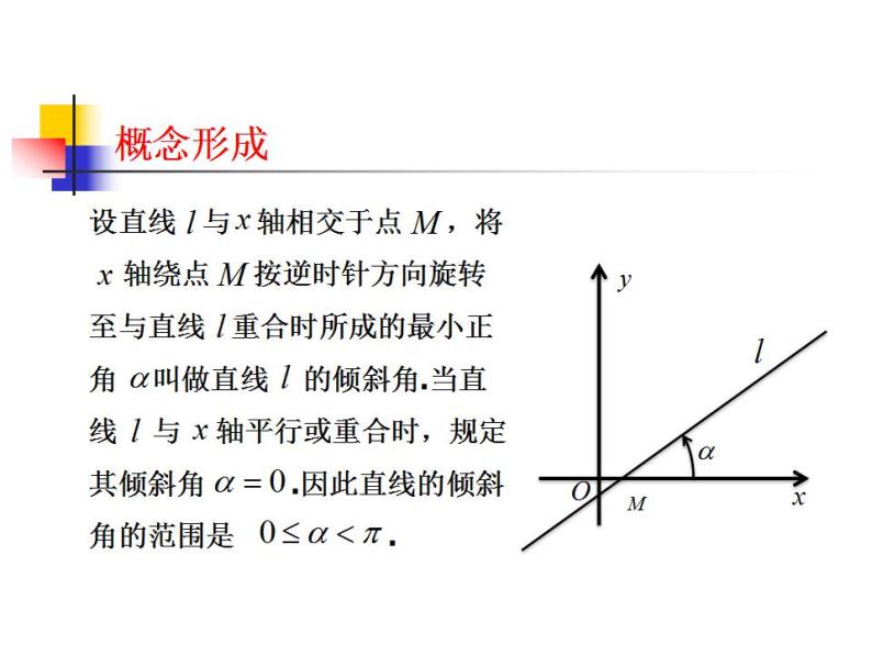 沪教版（上海）数学高二下册-11.2直线的倾斜角和斜率（1）（课件）08