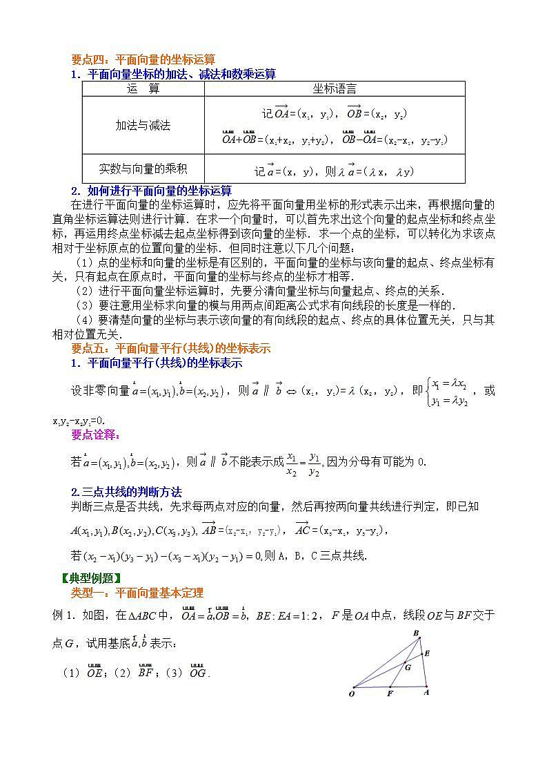 6.3平面向量基本定理及坐标表示_提高教案03