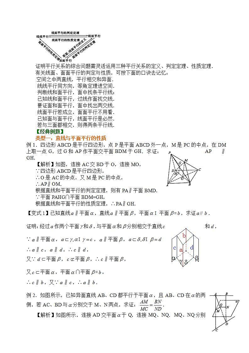 第八章  第五节空间直线平面的平行教案02