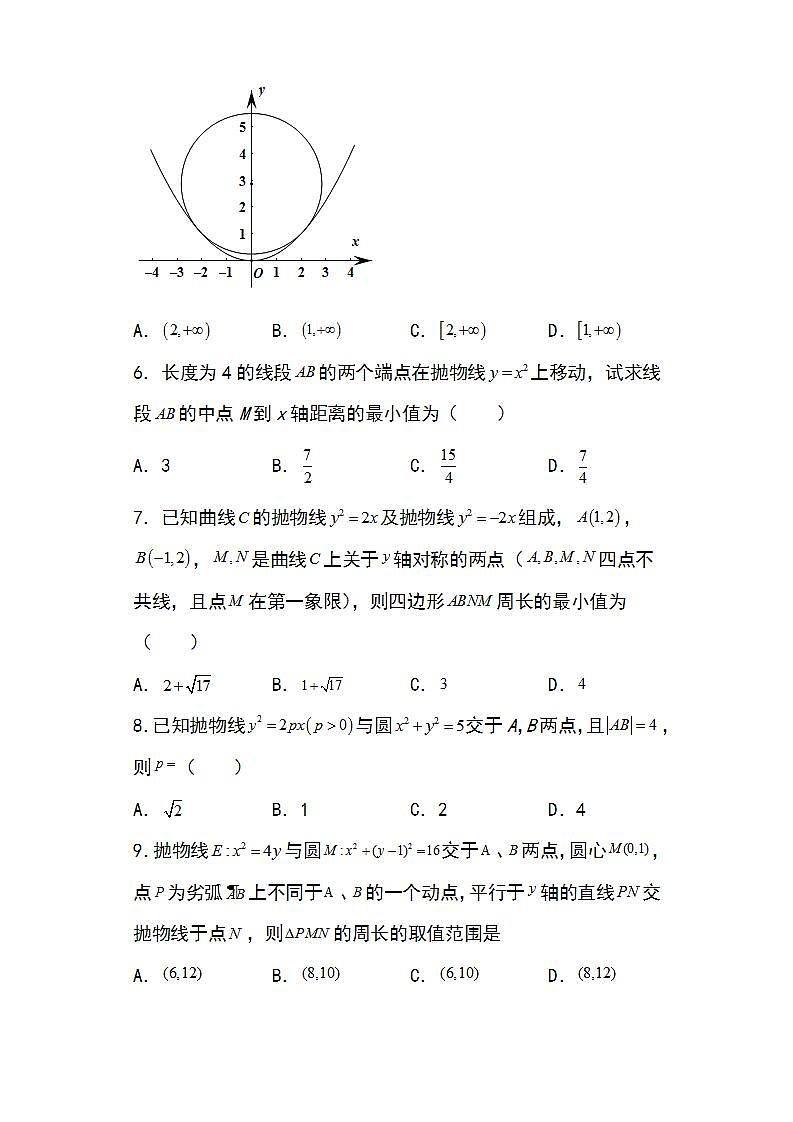 備戰(zhàn)2022高考數(shù)學(xué)圓錐曲線專題26：拋物線的對(duì)稱性問(wèn)題18頁(yè)（含解析）第2頁(yè)