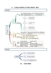 选择性必修 第三册6.1 分类加法计数原理与分步乘法计数原理导学案