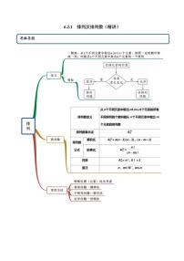 人教A版 (2019)选择性必修 第三册6.2 排列与组合导学案