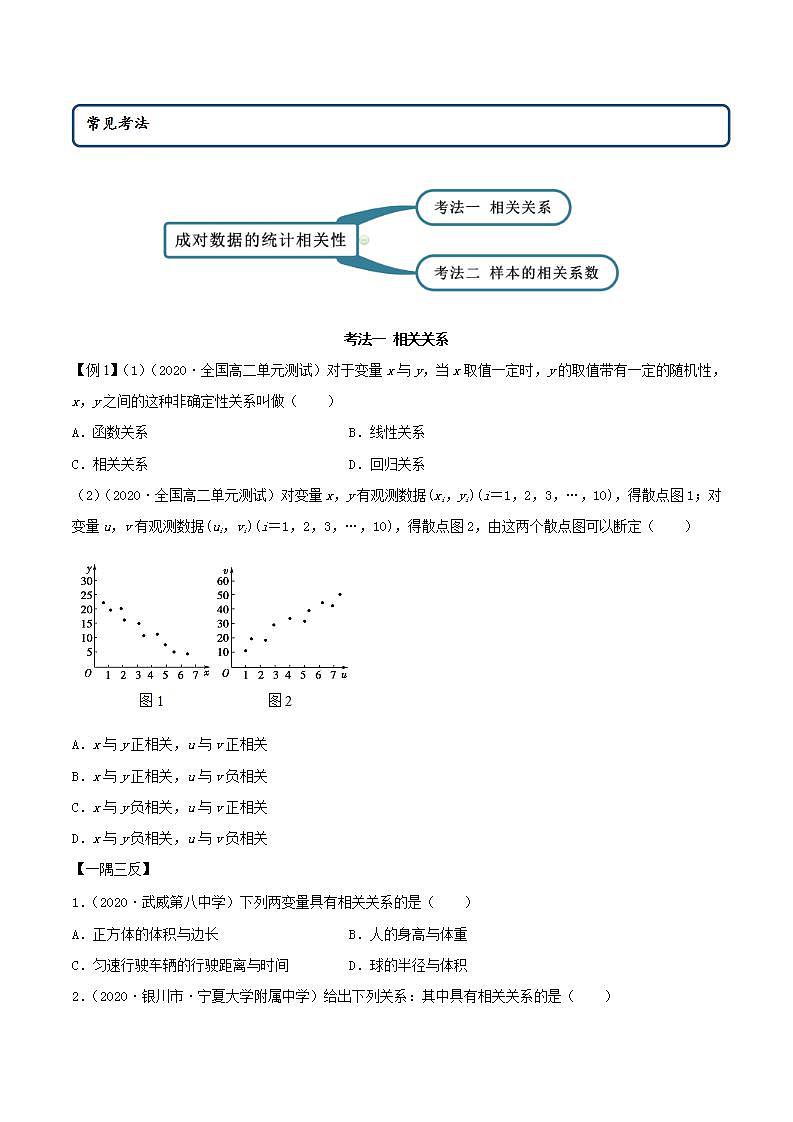 2021年人教版高中數(shù)學(xué)選擇性必修第三冊8.1《成對數(shù)據(jù)的相關(guān)關(guān)系》同步精講(原卷版)學(xué)案第2頁