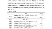 北师大版必修31.1频率与概率教案