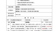 北师大版必修32.3循环结构教案及反思