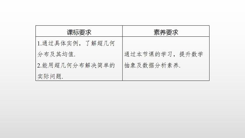 人教版高中数学选择性必修第三册同步课件7.4.2《超几何分布》(含答案)第2页