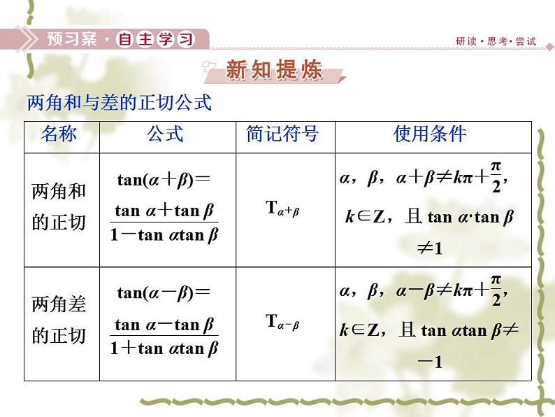 高中数学人教B版必修4 3.1.3两角和与差的正切 课件(32张)第3页