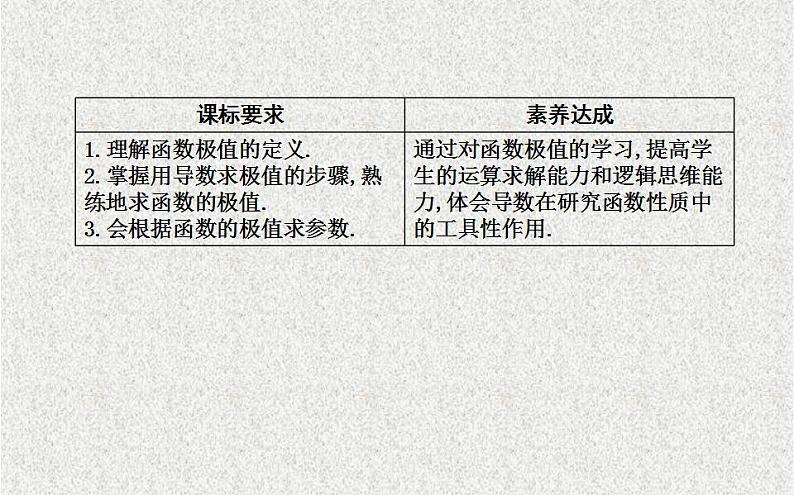 高中数学人教B版选修1-1 函数的极值与导数 课件(22张)02