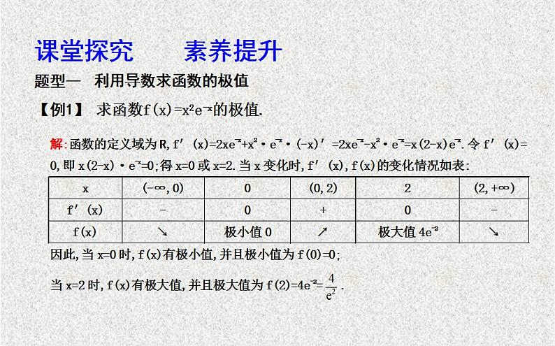 高中数学人教B版选修1-1 函数的极值与导数 课件(22张)08