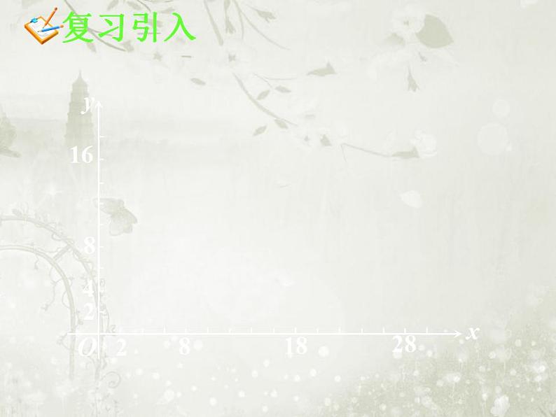 高中数学人教B版必修五 简单的线性规划问题(3)课件(13张)第4页