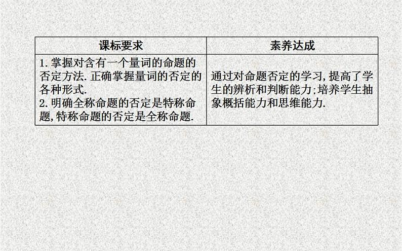 高中数学人教B版选修1-1 含有一个量词的命题的否定 课件(18张)第2页