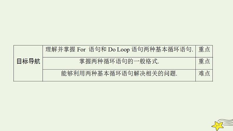 高中数学北师大版必修三 2.3.2 循环语句 课件(38张)02