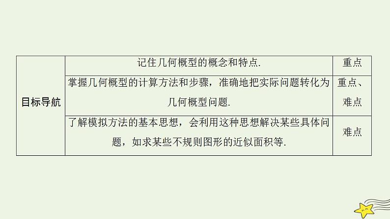 高中数学北师大版必修三 3.3 模拟方法——概率的应用 课件(37张)02