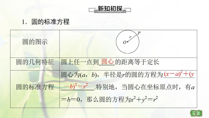 高中数学北师大版必修二 圆的标准方程 课件（45张）04