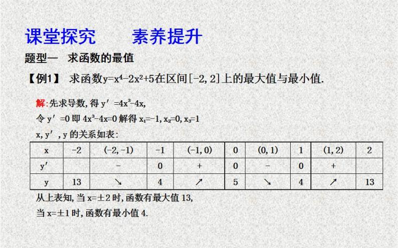 高中数学人教B版选修1-1 函数的最大（小）值与导数 课件（25张）07