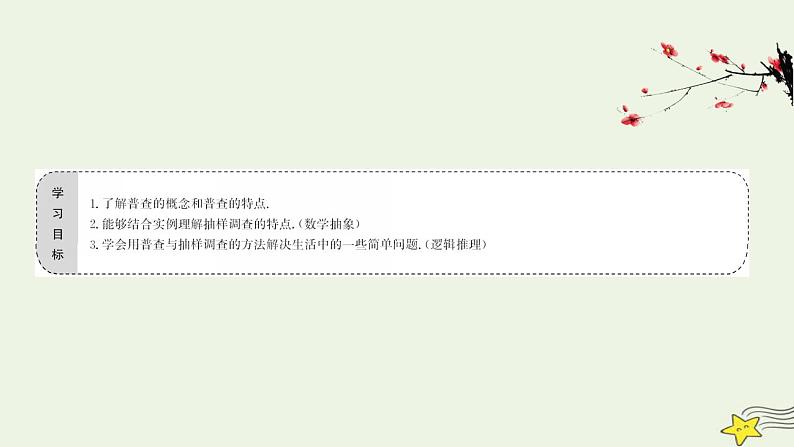 高中数学北师大版必修三 1.1 从普查到抽样 课件(48张)第2页
